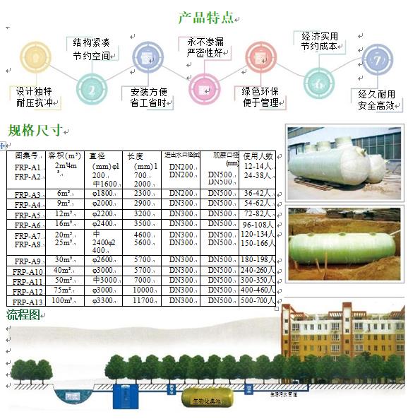 固原玻璃钢化粪池