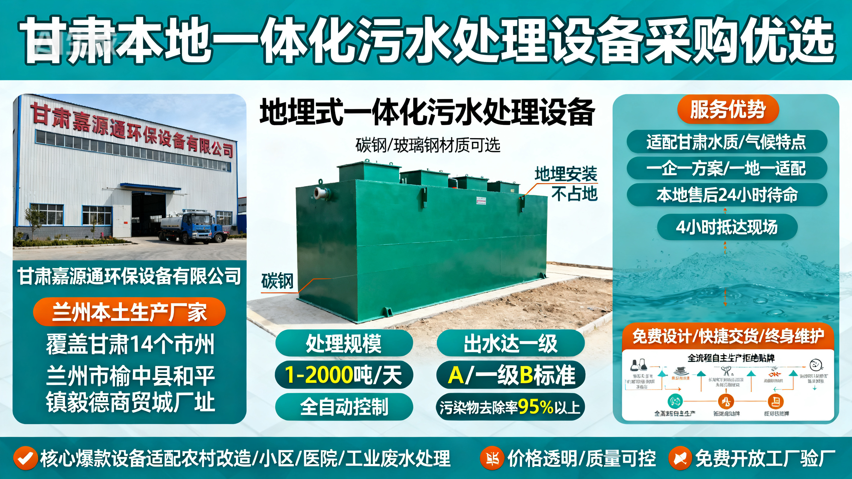 甘肃采购固原一体化固原污水处理设备_优先选本地生产厂家_直...式解决甘肃污水处理需求_选本地实体厂家_靠谱有保障.jpeg